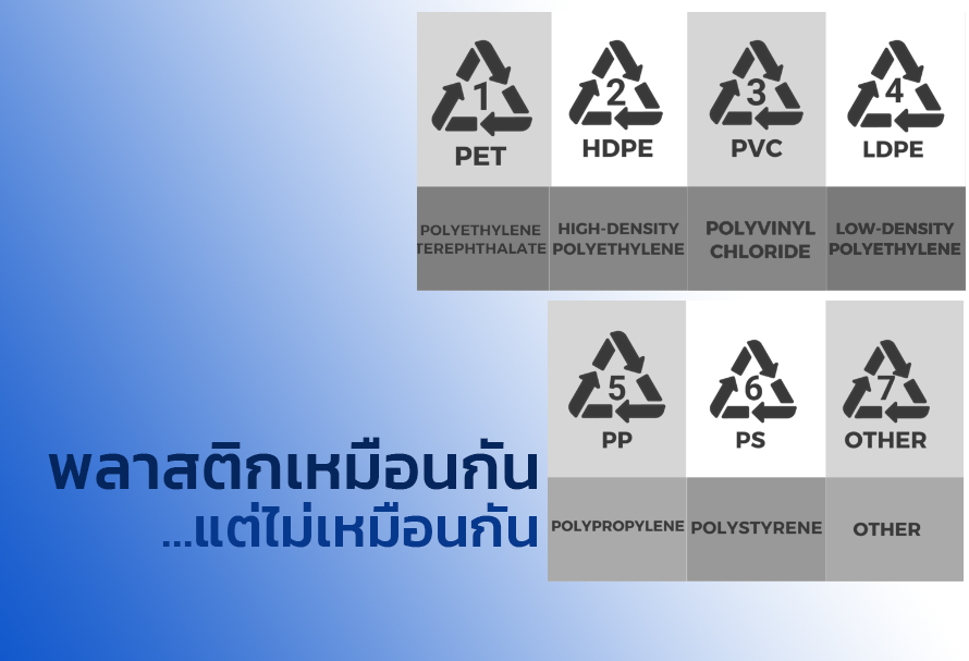 พลาสติกเหมือนกัน แต่ไม่เหมือนกัน พลาสติกเหมือนกัน แต่ไม่เหมือนกัน