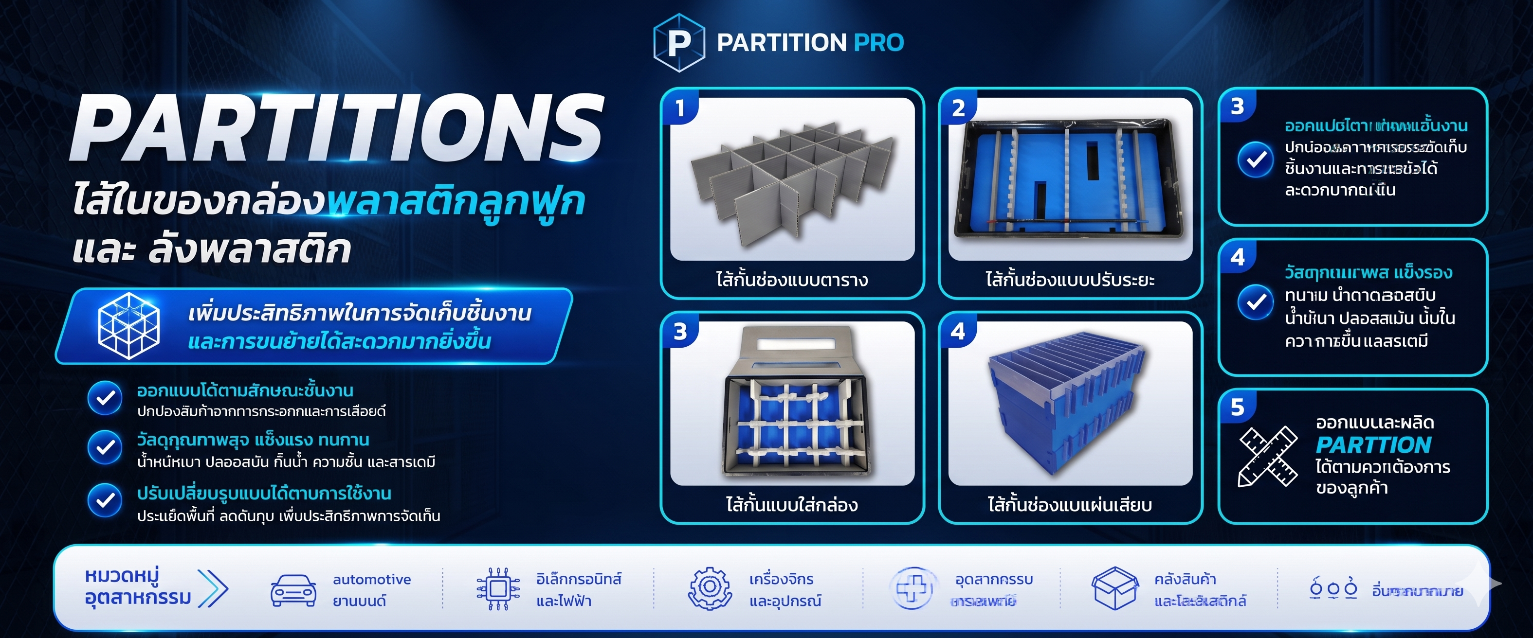 GPC4. Partitions