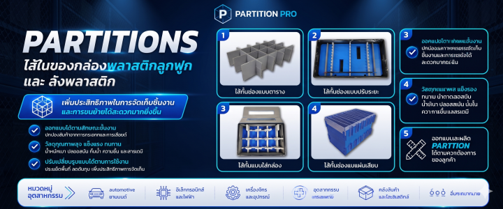 GPC4.-Partitions